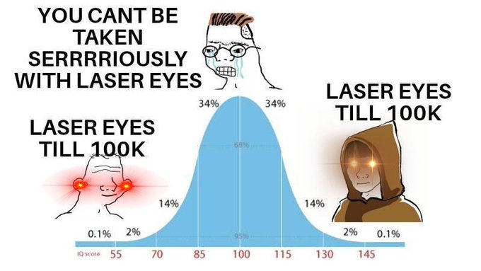 laser-eyes